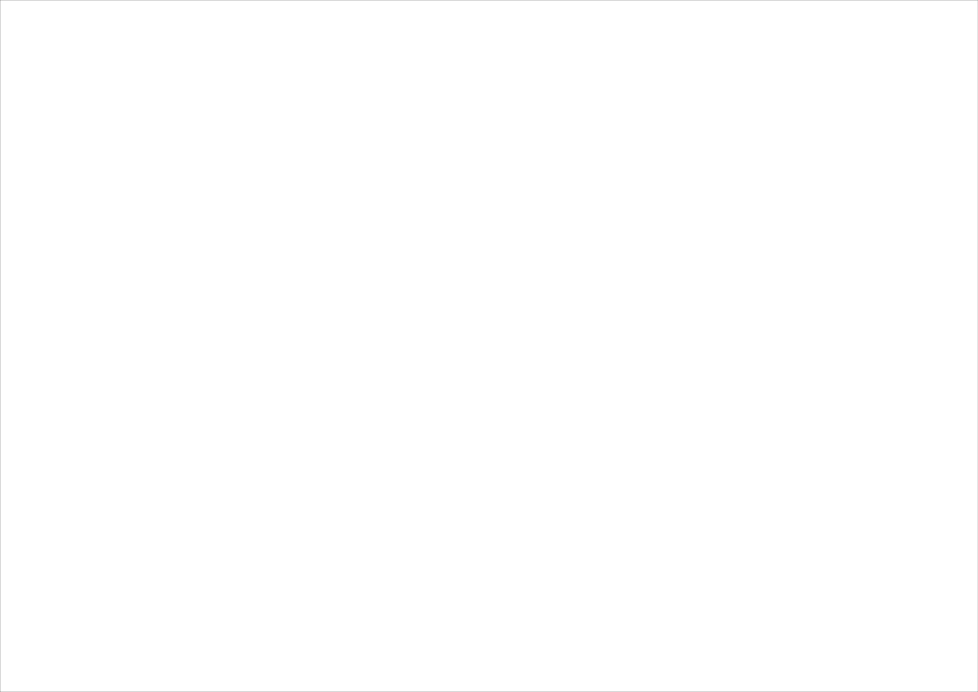 CHARNEL