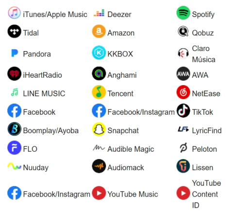 Update muzy w streamingu