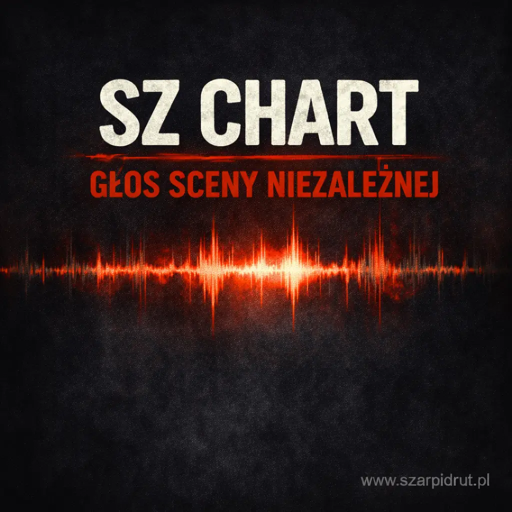 SZ CHART: przetasowania w czołówce. Kto zyskuje, kto traci?